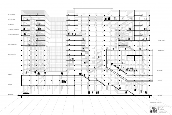 urbanRESET NYC : SECTION