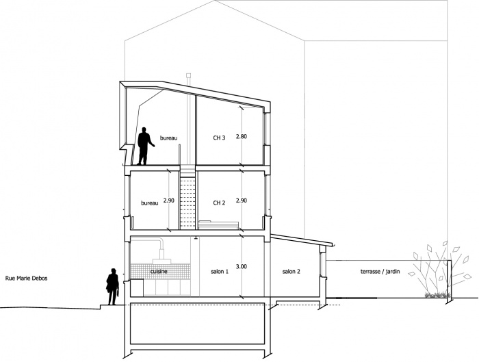 Pouss - Surlvation d'une maison : coupe transversale