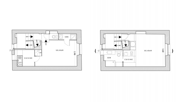 Appartement  Paris 4 : SEV15