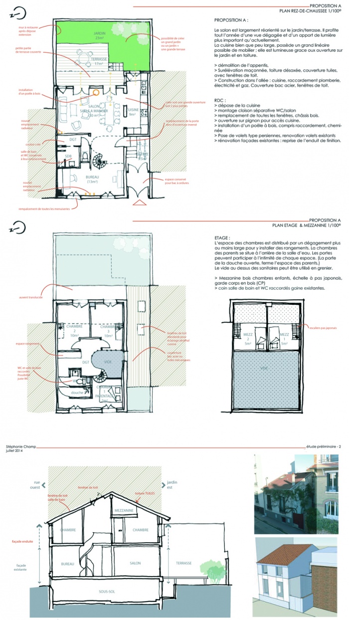 Reconfiguration et surlvation d'une maison : EJ-ETUP-PROP1 copie